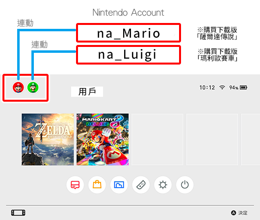 Q A Nintendo Switch支援資訊 Nintendo